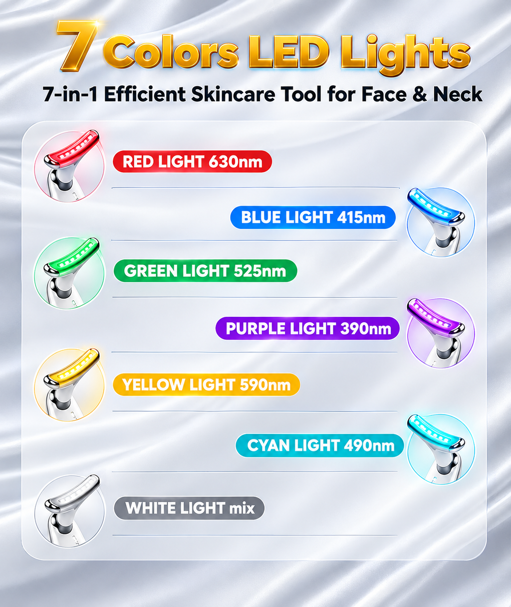 Face & Neck Massager Tool 7 In 1 | Skin Tightening Wrinkle Remover & Double Chin Reducer | Portable Rechargeable Anti-Aging Beauty Device
