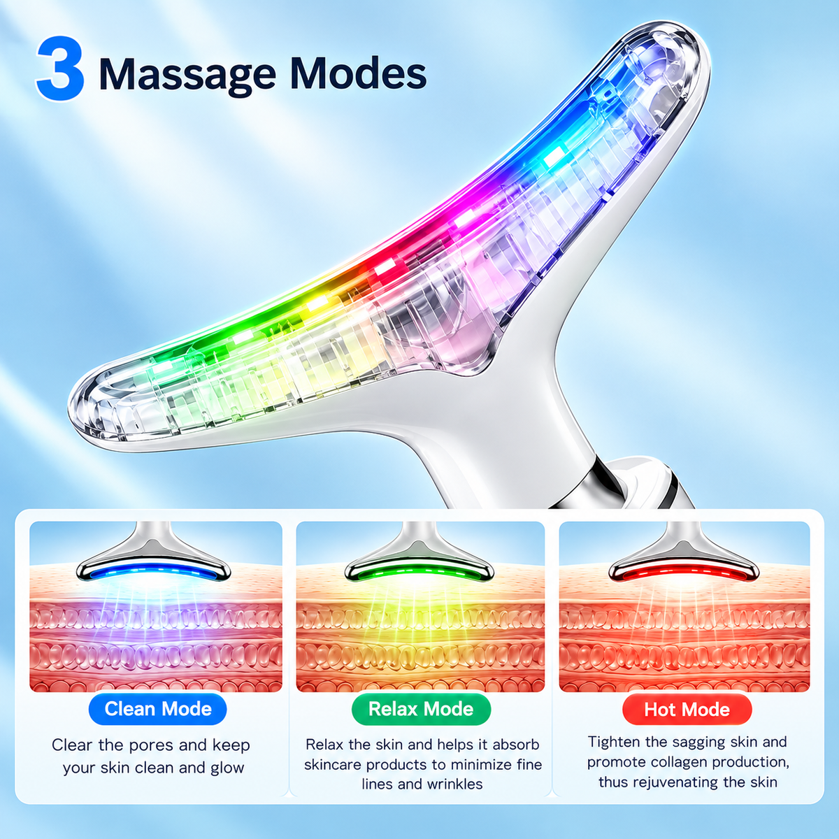 Face & Neck Massager Tool 7 In 1 | Skin Tightening Wrinkle Remover & Double Chin Reducer | Portable Rechargeable Anti-Aging Beauty Device